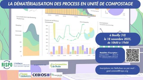 La dématérialisation des process